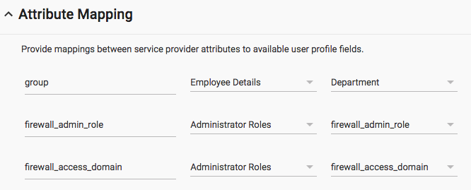 Google Management Attributes